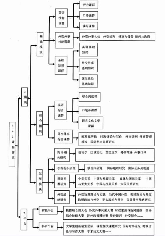 太阳成集团tyc122ccvip