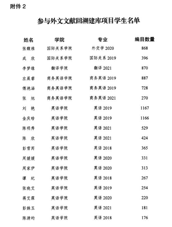 太阳成集团tyc122ccvip