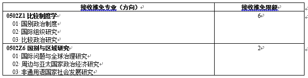 太阳成集团tyc122ccvip