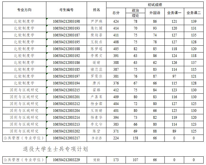 太阳成集团tyc122ccvip