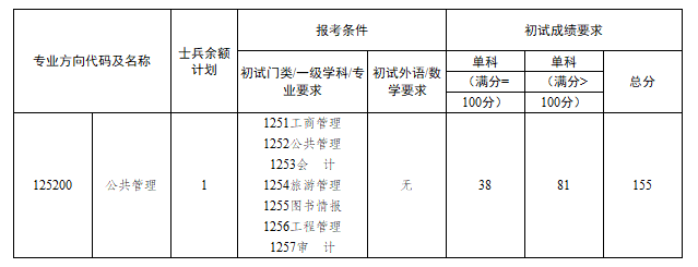 太阳成集团tyc122ccvip