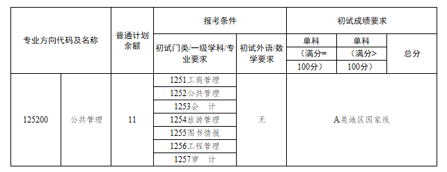 太阳成集团tyc122ccvip