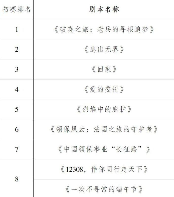 太阳成集团tyc122ccvip