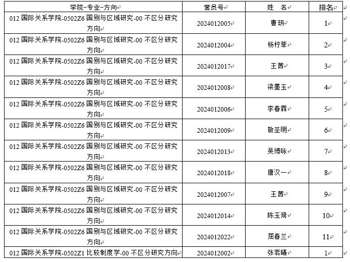 太阳成集团tyc122ccvip