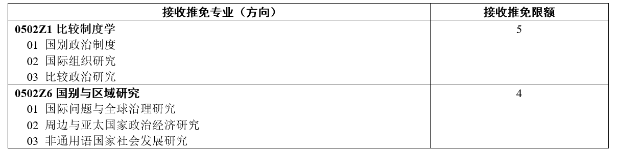 太阳成集团tyc122ccvip