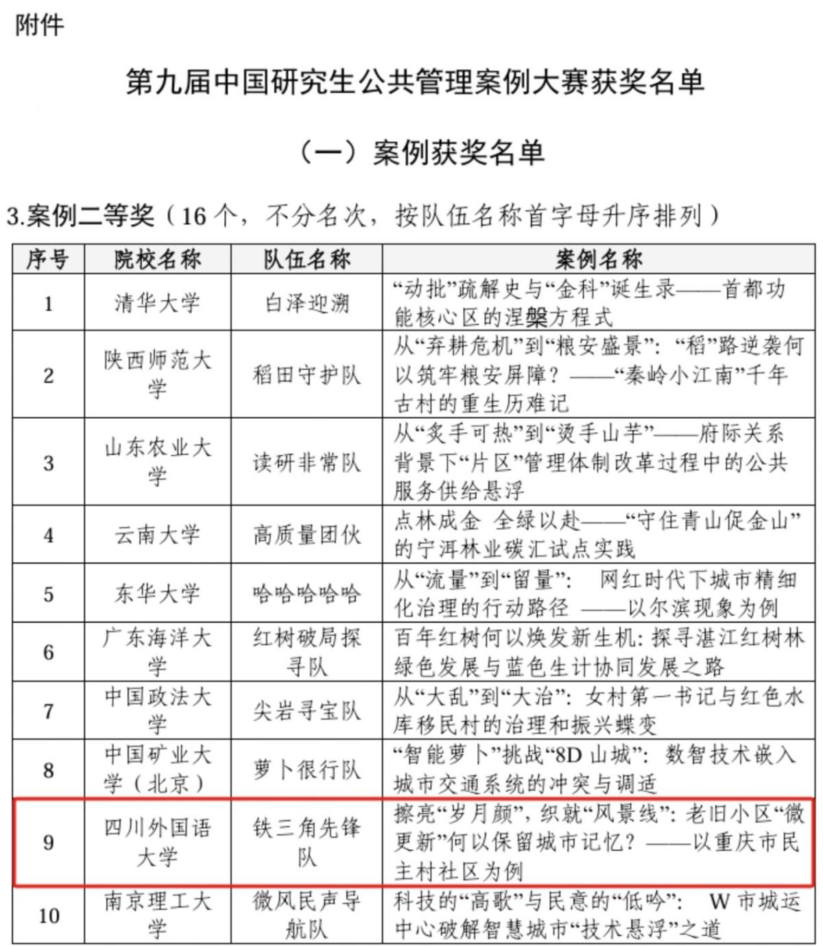 太阳成集团tyc122ccvip