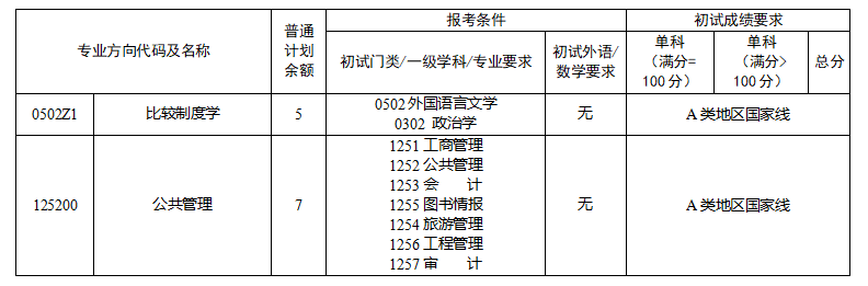 太阳成集团tyc122ccvip