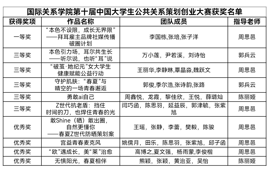 太阳成集团tyc122ccvip