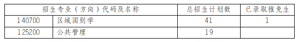 太阳成集团tyc122ccvip