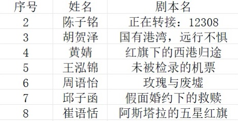 太阳成集团tyc122ccvip